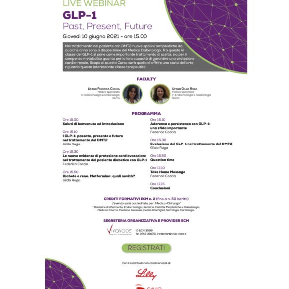 GLP-1 Past, Present, Future