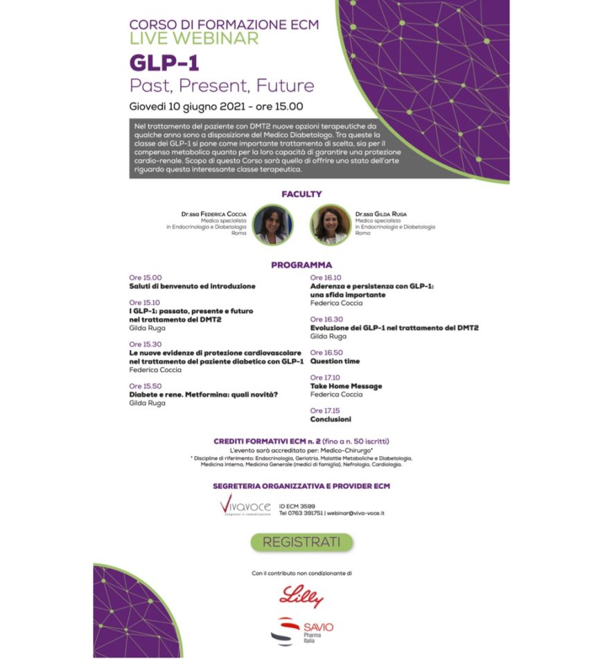 GLP-1 Past, Present, Future
